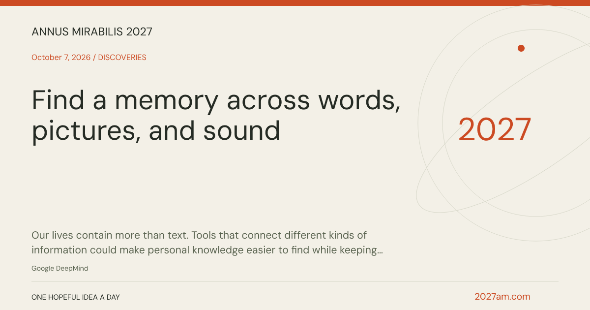 Sharing card: Find a memory across words, pictures, and sound